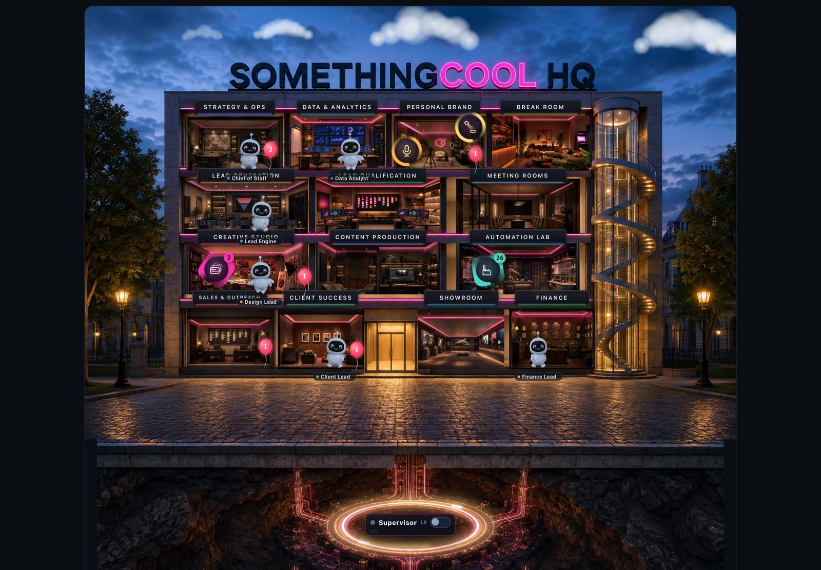 The SOMETHINGCOOL HQ: a cutaway building where every room is a function of the business, robots doing the work, and the automation stack running underneath.